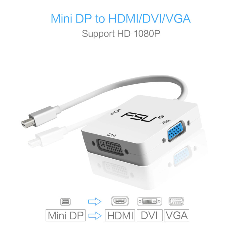 Переходник mini DP (mini DisplayPort) to HDMI + VGA + DVI-I